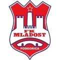 Mladost Sub 19