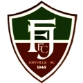Fluminense SC