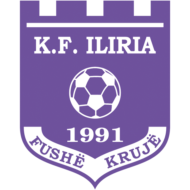 Partizani Tirana