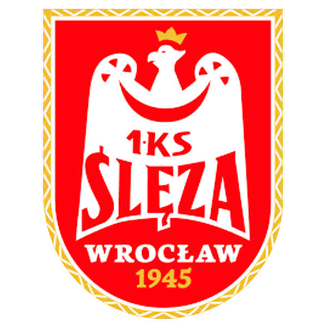 Rakow Czestochowa II