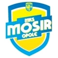 Mosir Opole Sub 19