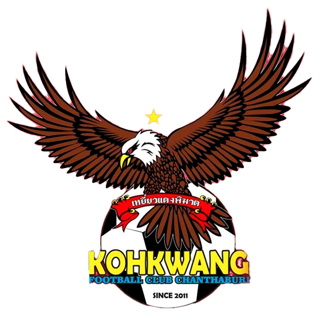 Muang Thong United