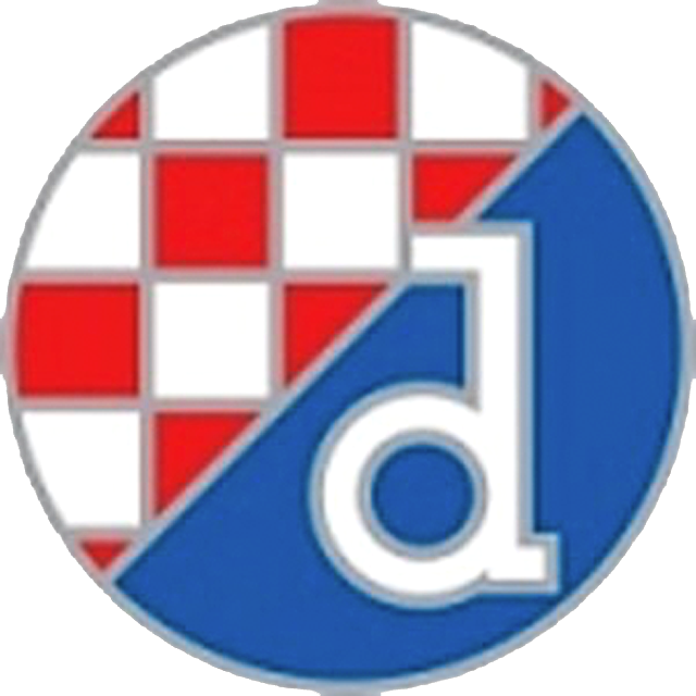 Dinamo Zagreb Sub 19