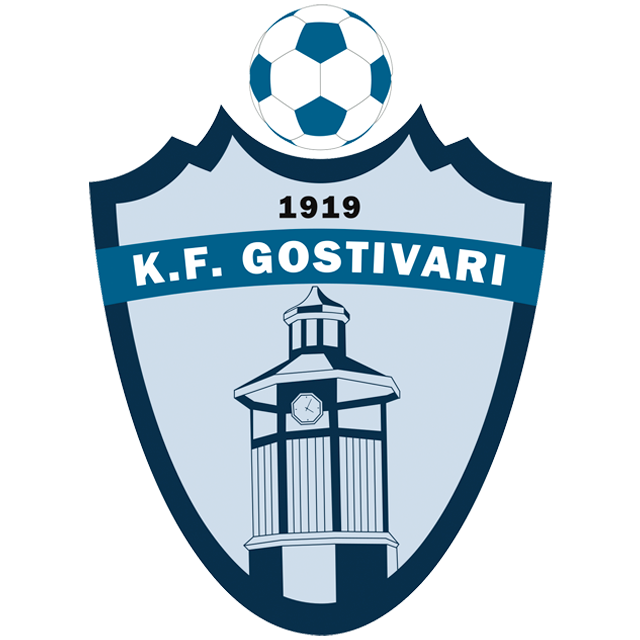 KF Shkëndija