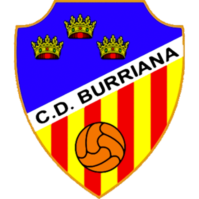 Villarreal C