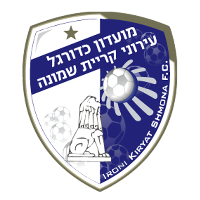 Maccabi Petah Tikva