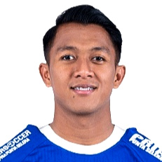 F. Haryadi