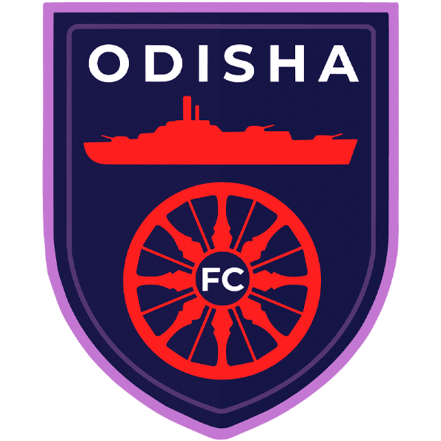 Chennaiyin