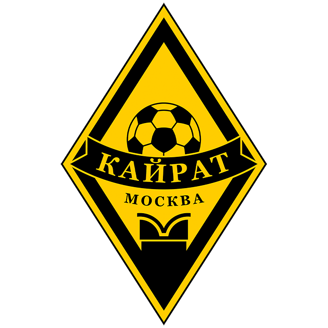 Dinamo Moskva II