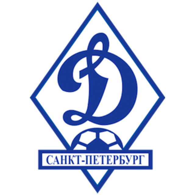 Dinamo Moskva II
