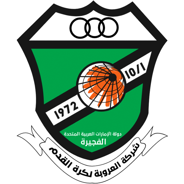 Shabab Al Ahli Dubai Sub 19