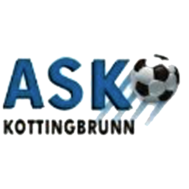 Scheiblingkirchen-Warth