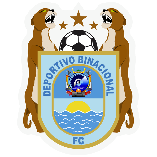 Cienciano