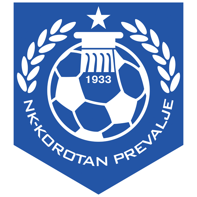 Squadra NK Korotan Prevalje