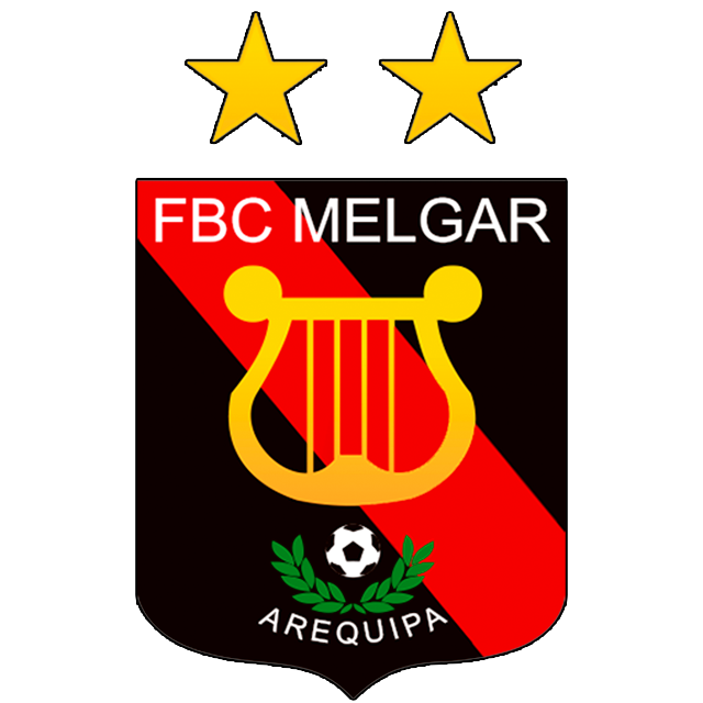 Cienciano