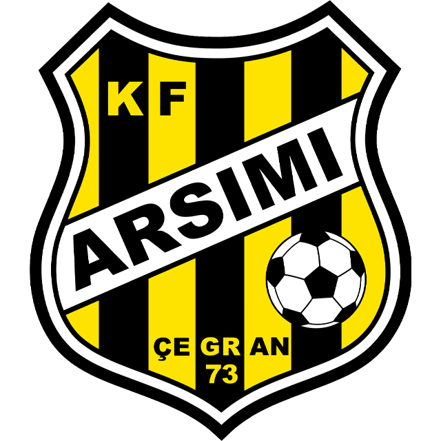 KF Shkëndija