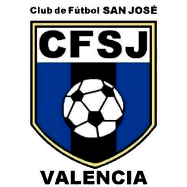 Villarreal Sub 19