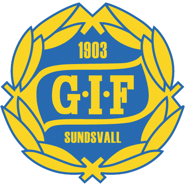 Squadra GIF Sundsvall Sub 21