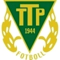 GIF Sundsvall Sub 17