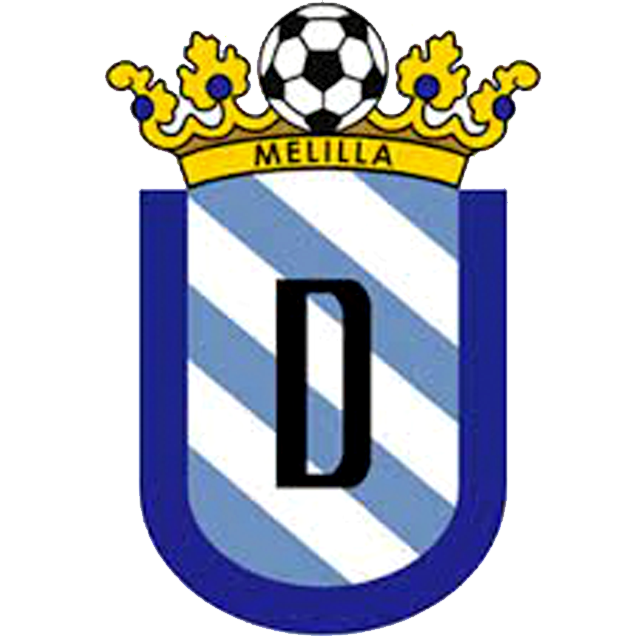 Los Molinos