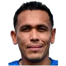 Giocatore Pablo Ureña