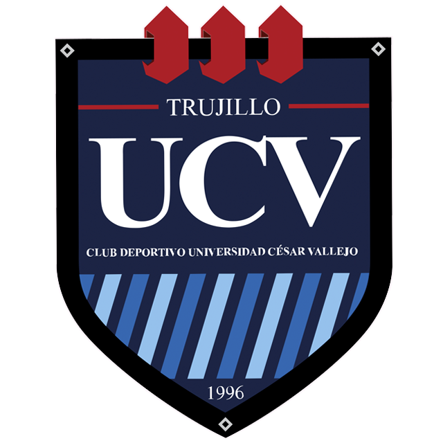 Cienciano