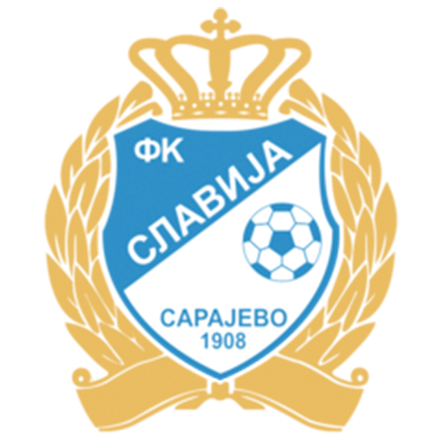 BSK Banja Luka