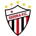 RB Brasile Sub 20