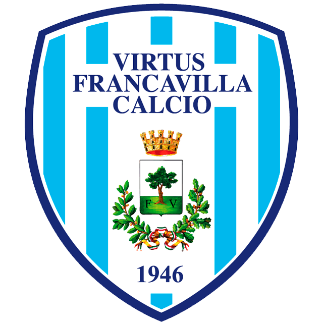 Squadra Virtus Francavilla Sub 19