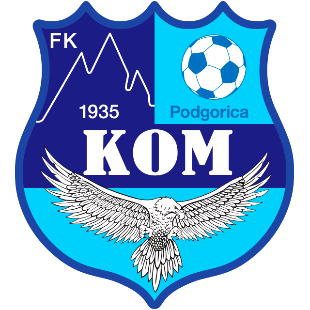 FK Podgorica