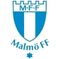 Malmö FF Sub 21