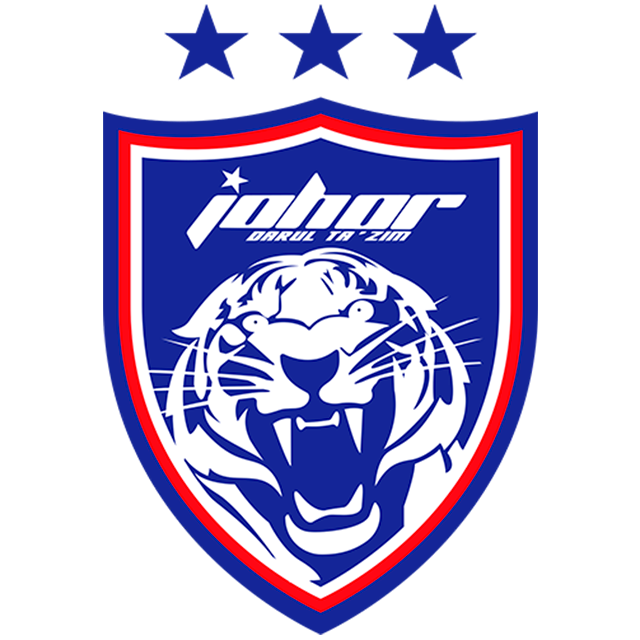 Kuantan FA