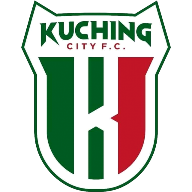 Kedah
