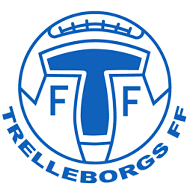 Squadra Trelleborgs FF Fem