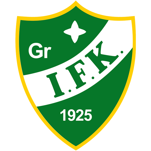 Honka Akatemia
