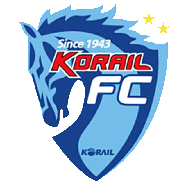 Gimcheon Sangmu FC
