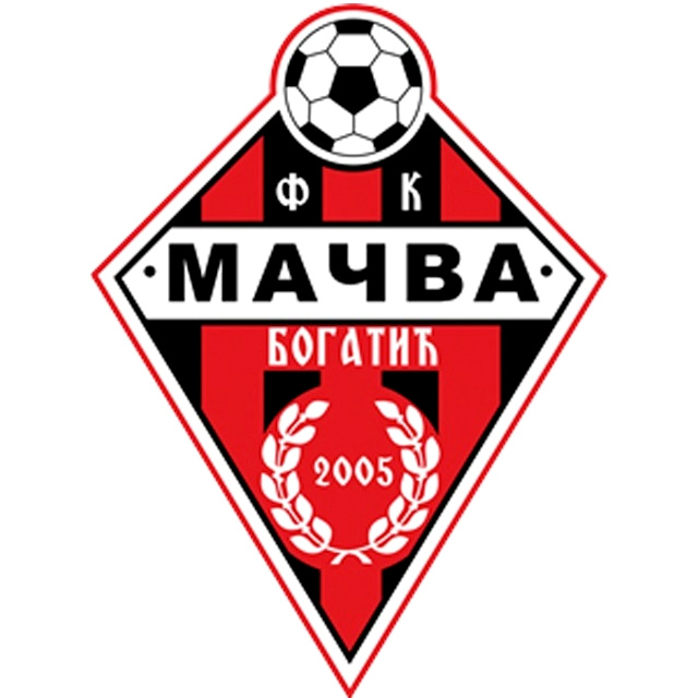 Mačva 1929