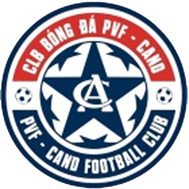 Hoang Anh Gia Lai
