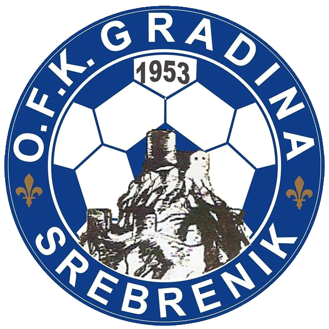 Celik Zenica