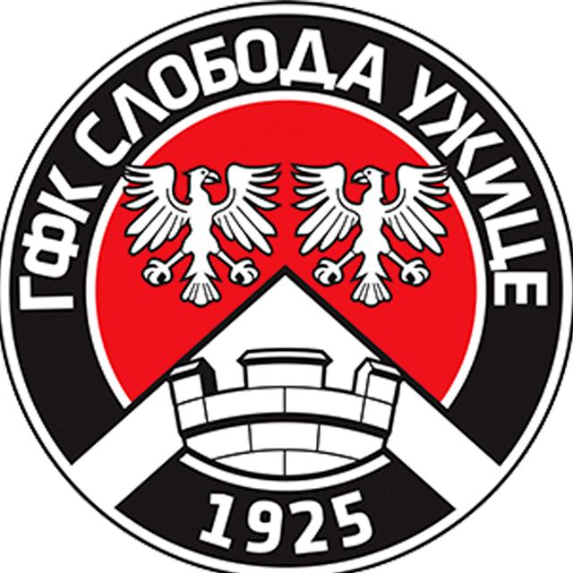 Mladost GAT