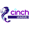 Second Division