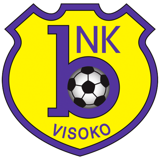 Squadra Visoko