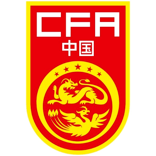 Cina U21s