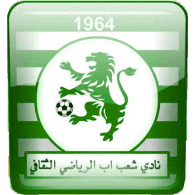 Duhok