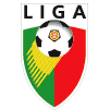 III Divisao