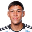 Giocatore Ulises Giménez