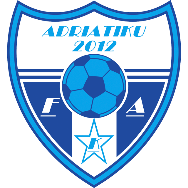 KF Iliria