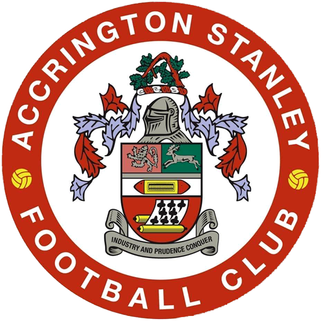 AFC Wimbledon