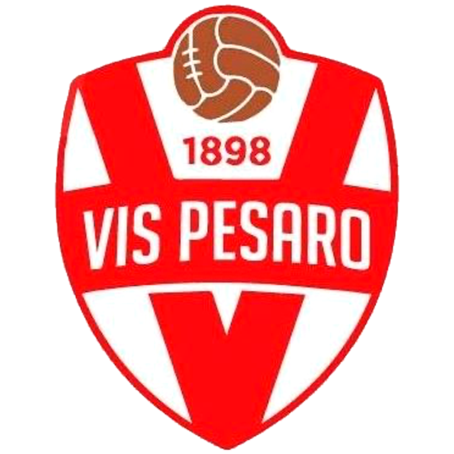 Squadra Vis Pesaro Sub 19