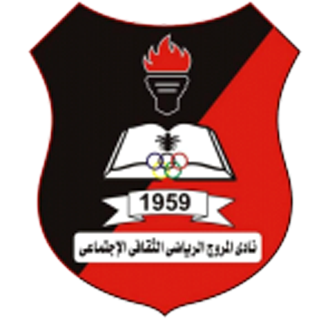 Al Ahly Benghazi